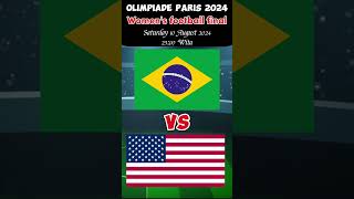 United States vs Brazil  Paris Olympic womens soccer final football parisolympics2024 [upl. by Adian]