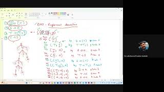 Rightmost derivation RMD Types of parser and Shift Reduce Parsing [upl. by Lemyt]