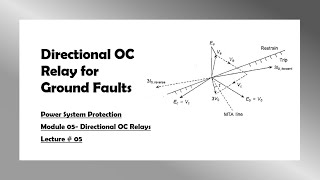 Power System Protection 55  Directional Overcurrent Relay for Ground Faults [upl. by Trueblood]