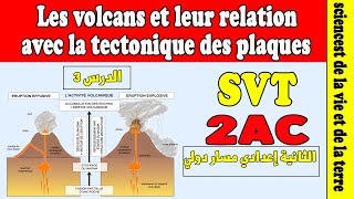 Les volcans et leur relation avec la tectonique des plaques svt 2ac  cours svt 2 AC [upl. by Anidam444]