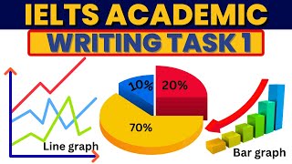 IELTS Writing Task 1 Academic with Sample Answer [upl. by Yngiram]