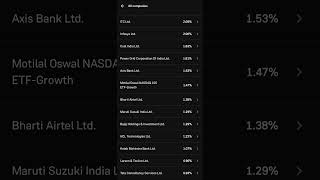 🤘my mutualfund portfolio complete analysis🎖️portfolioanalysis stocks subscribe MrDollardraft 🔔🔔 [upl. by Ame]