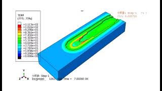 Abaqus laser ablation case thermal sequential coupling analysis [upl. by Ruel565]