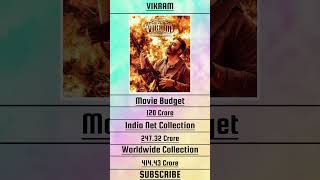 VIKRAM Movie Budget amp India Net Collection amp Worldwide Collection [upl. by Elyssa586]