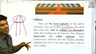 Volcanic Landforms for UPSC Understanding Earths Fiery Sculptures [upl. by Kristine]