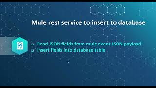 Session27  MuleSoft  Latest  REST API  post JSON payload to insert JSON fields to database [upl. by Irovi]