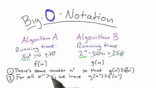 Definition Of Big O Notation  Intro to Theoretical Computer Science [upl. by Aluino107]