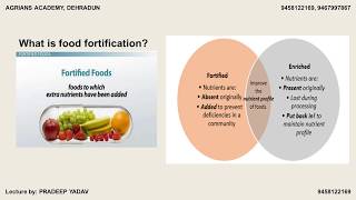 Food Fortification Lecture by Pradeep Yadav [upl. by Aw]