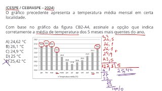 Estatística – Matemática CESPE – Concurso Público 2 [upl. by Harrington3]