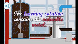 Hydrometallurgy Simplest Explainer [upl. by Tatianna317]