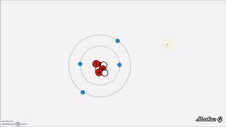 Atommodellen joner och valenselektroner [upl. by Eneryt539]