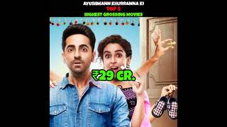 Ayushmann Khurrana Ki Top 5 Highest Grossing Movies ayushmannkhurrana ayushmankhurana thama [upl. by Uy837]