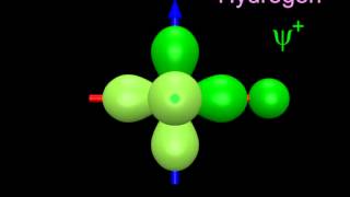 14a Covalent bond by Valence Bond Theory for Hydrogen Sulfide with wave function [upl. by Orgalim427]