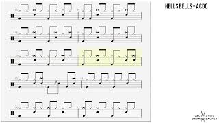 How to play  Hells Bells  ACDC 🥁 [upl. by Breban]