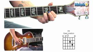 How to Play D Power Chord in Open Position on Guitar [upl. by Alfonzo609]