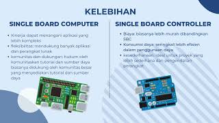 Perbedaan Single Board Computer Dan Single Board Controller [upl. by Smoot]