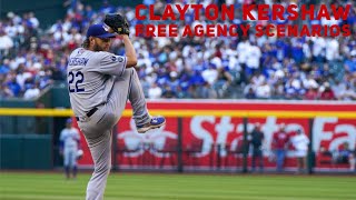 2021 Dodgers free agents Clayton Kershaw outlook and potential contract [upl. by Krilov741]