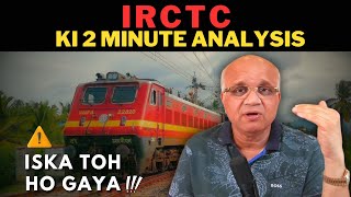 IRCTC ki 2 Minute Analysis [upl. by Gnehs]