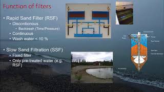 Rapid sand filtration Slow sand filtration  How does it work [upl. by Trevor]