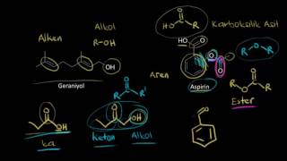 Fonksiyonel Grupları Belirleme Organik Kimya [upl. by Amero]