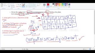 Getting original text from Cipher text [upl. by Elttil]