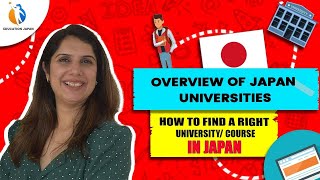 Overview of Japanese University System [upl. by Assilat37]