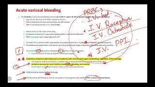 GIB 5 Portal HTN cirrhotic esophageal variceal bleeding management [upl. by Ennovaj]