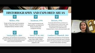 Library Anxiety 3 Min Theory Presentation [upl. by Nohs]