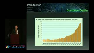 Brain changes in the first month of daily opioid therapy implications for addiction hyperalgesia [upl. by Asssilem610]