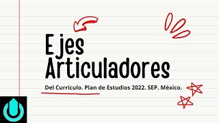 Ejes Articuladores del currículo ¿Qué son Plan de Estudios 2022 SEP México [upl. by Muriel]