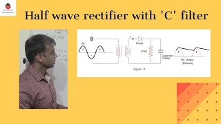 Half Wave Rectifier with Capacitor filter  Easy Explanation [upl. by Alidus]