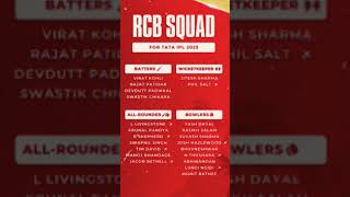 IPL squad in RCB 2025 trending ipl cricket lover virat Ganpati Bappa morya 🙏🙏🙏🙏 [upl. by Feldman]