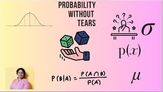 Lecture 35 To find the confidence interval to estimate the mean when population SD is not known [upl. by Ttreve]