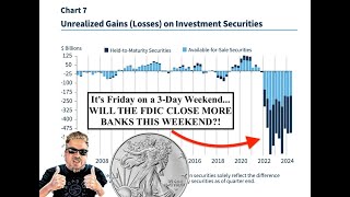 ALERT Its Friday on a 3Day WeekendWILL THE FDIC CLOSE MORE BANKS THIS WEEKEND Bix Weir [upl. by Asaeret]