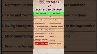 ISOTS 16949 Vs IATF 16949 Clauses  shorts [upl. by Gehman]