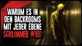 DER HORROR DER BACKROOMS 🕳️ Creepypasta Horror Hörbuch germandeutsch [upl. by Getraer]