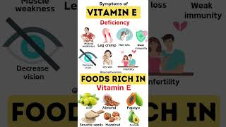 vitamin E deficiency signs and foods rich in it vitamine food [upl. by Ahsienauq]