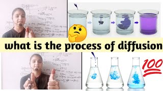 what is the process of diffusion with example easy explained definition of diffusionstable diffusion [upl. by Vassily754]