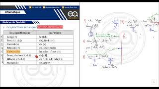 11Algorithmique  les fonctions sur le type chaine du caractères [upl. by Marmaduke]