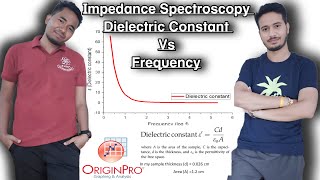 FrequencyDependent Dielectric Constant A Deep Dive with Impedance Spectroscopy Kiran Thakur [upl. by Lennaj638]