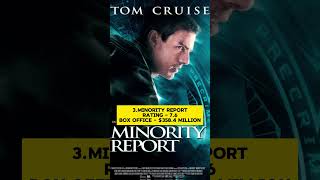 Top 3 Best Tom Cruise Movies You Must Watch [upl. by Lougheed662]