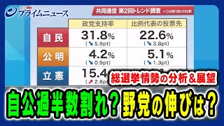 【与党過半数割れの可能性と政局】野党が伸びている背景など最新の総選挙情勢を分析 野田佳彦×田﨑史郎×中北浩爾 20241022放送＜前編＞ [upl. by Htebazie]