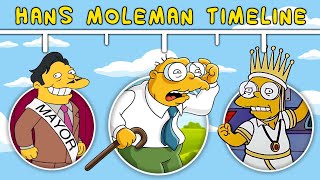 The Complete Hans Moleman Simpsons Timeline [upl. by Aivull]