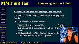 Leitzinsen hoch aber Anleihezins runter Ist das möglich Wir machen Geldpolitik 6 [upl. by Leon]