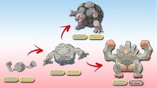 Alternate Pokémon Evolutions Fanmade Part 1 [upl. by Adyaj596]