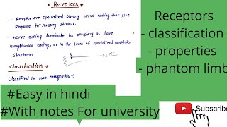 Receptors classification of receptors properties of receptors phantom limb law [upl. by Tarfe]