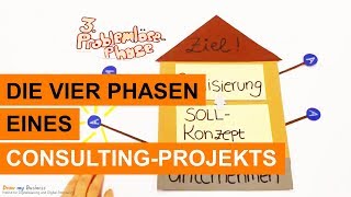 Die vier Phasen eines ConsultingProjekts [upl. by Richer]