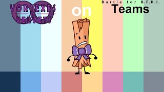 If Vortexes and Velvets Characters were on BFB Teams [upl. by Danni]