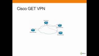 Cisco GETVPN Training for Network Engineers Preview [upl. by Everick]