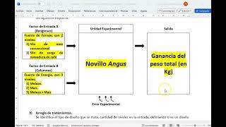 Diseño Factorial Mediante Minitab [upl. by Gaige813]